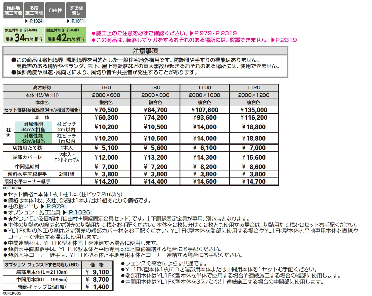ルシアス フェンス YL1FK型 傾斜地用横ルーバー【2025年版】_価格_1
