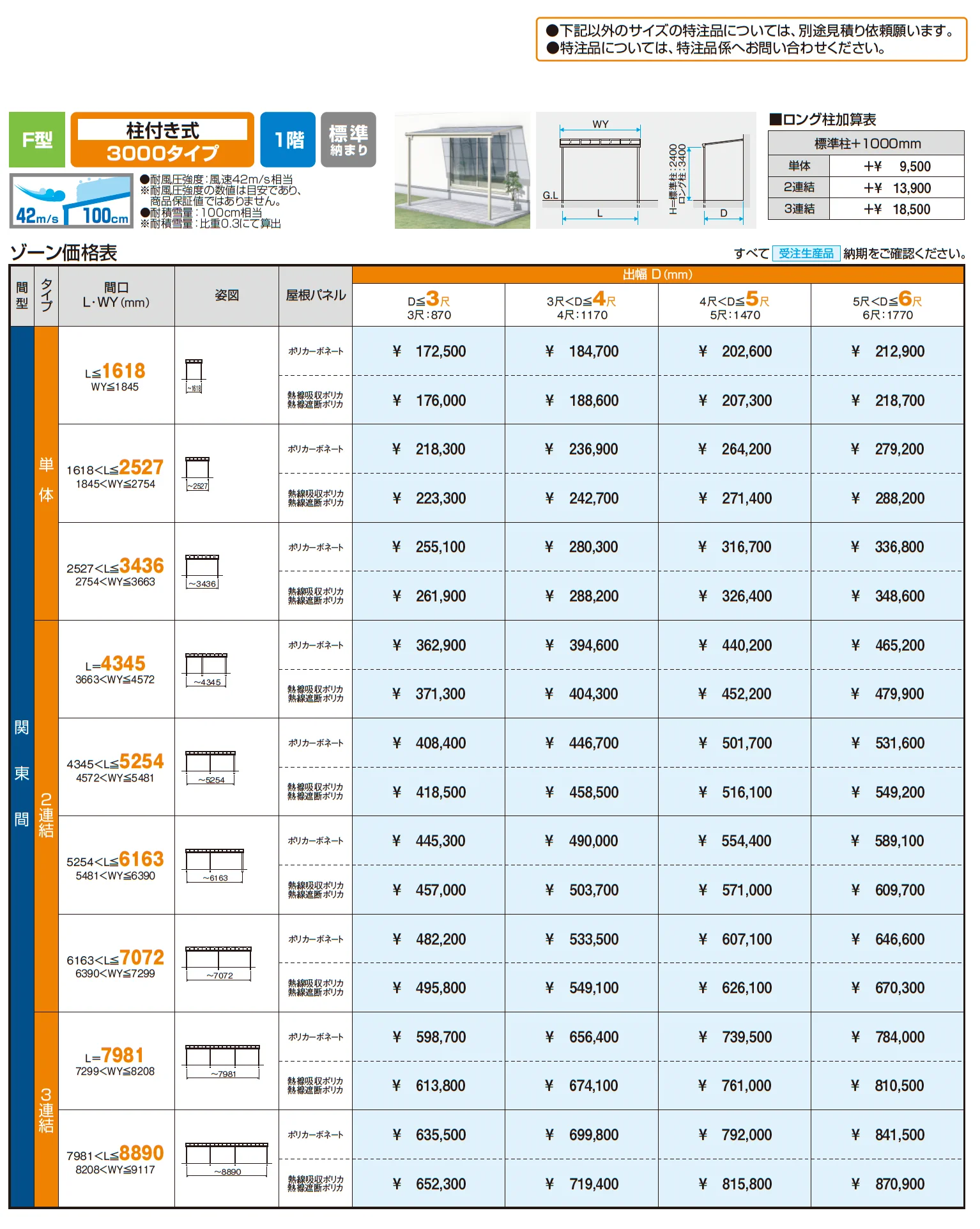 ST特注品テラス(F型 柱付き式 3000タイプ 標準納まり)【2025年10月価格改訂版】_価格_1