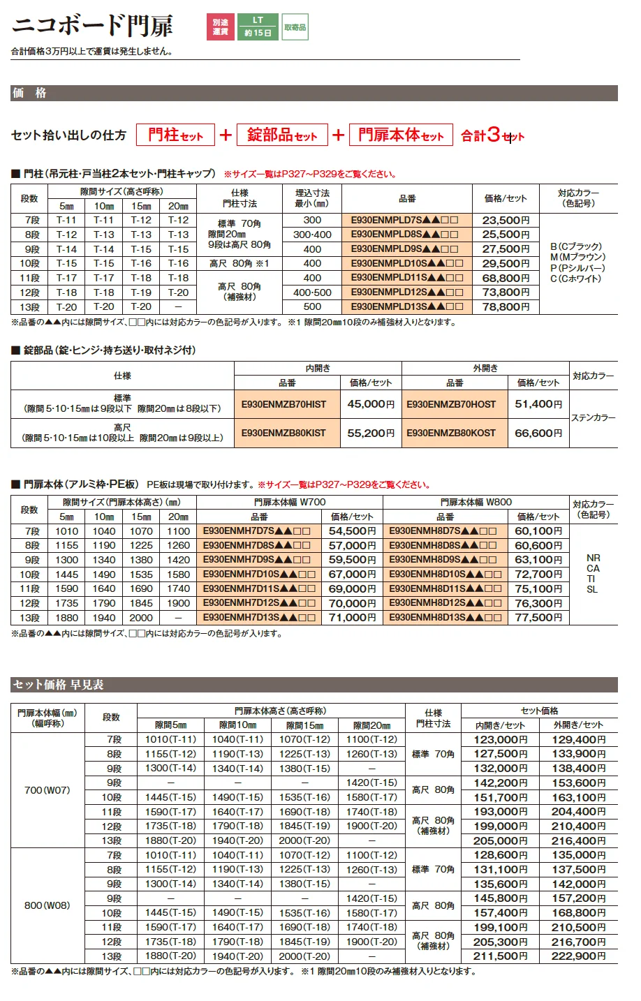 ニコボード門扉【2025年版】_価格_1