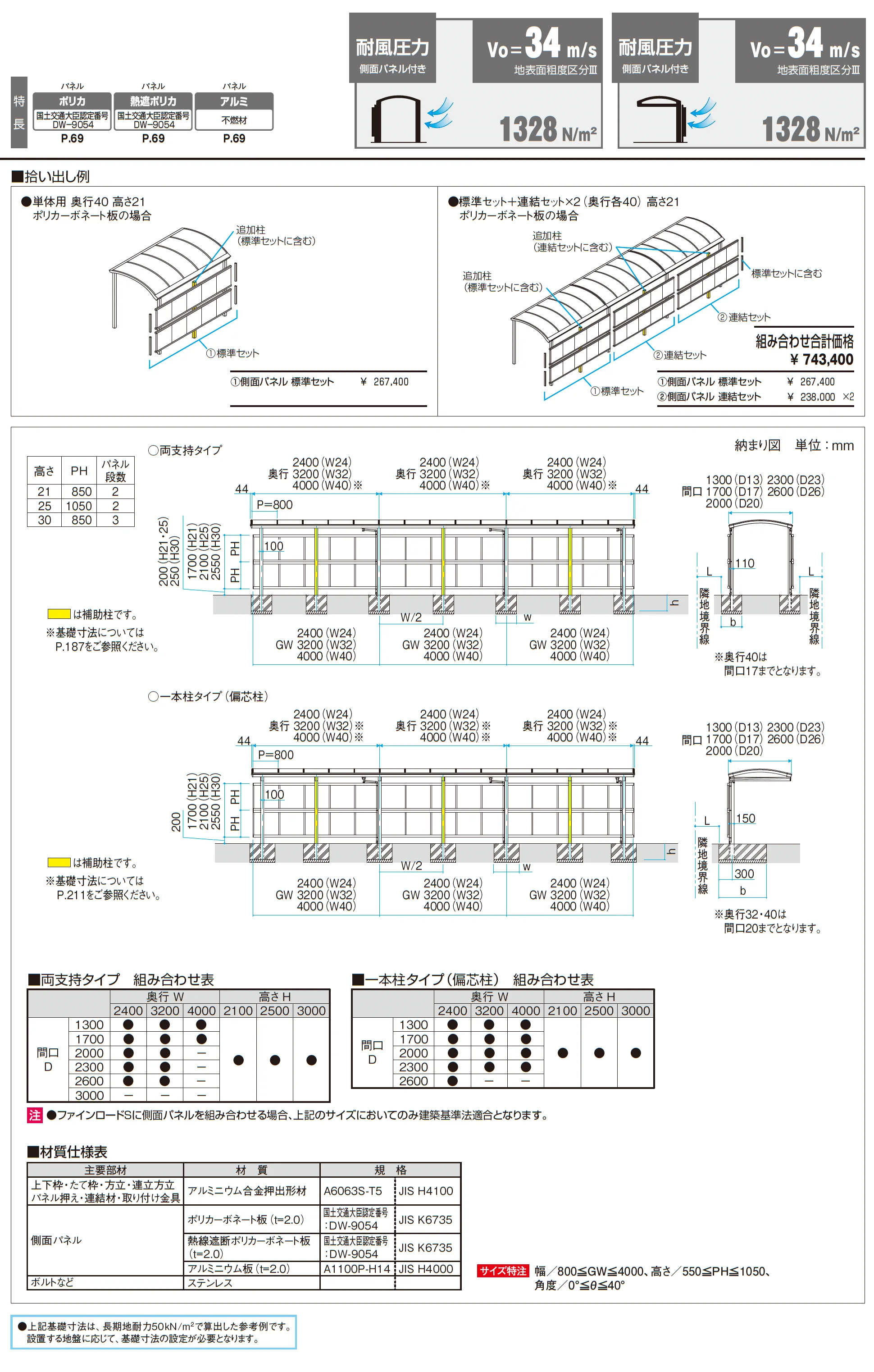 ファインロードS 両支持タイプ 一般地域型 基本ユニット_価格_3