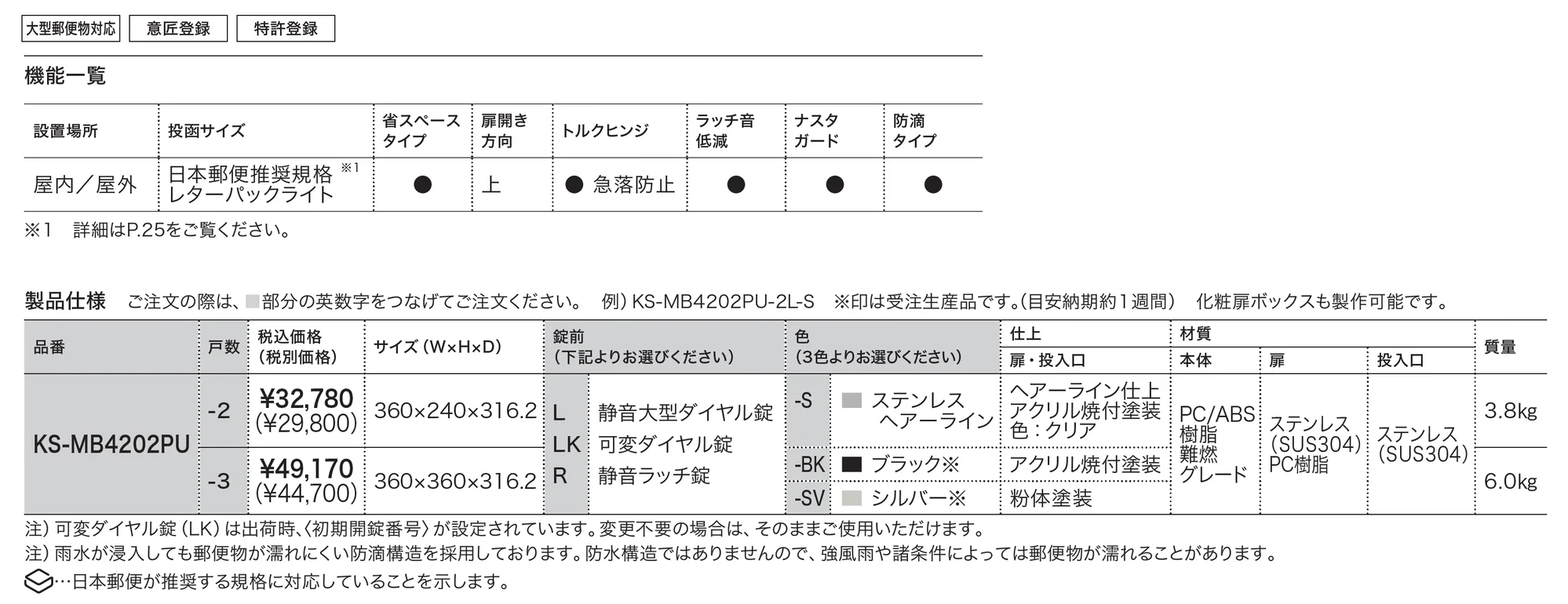 D-ALL 防滴タイプ MB4202_価格_1