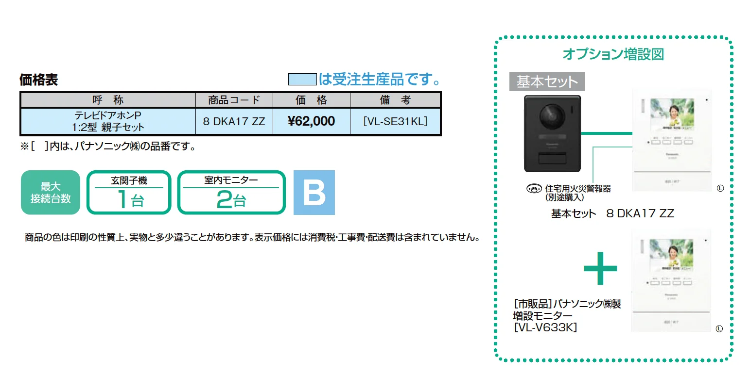テレビドアホンP 1：2型・親子セット_価格_1