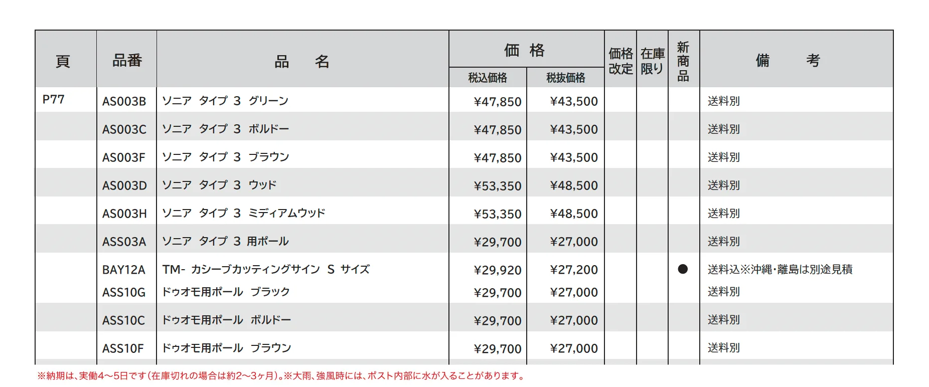 ソニアタイプⅢ_価格_1