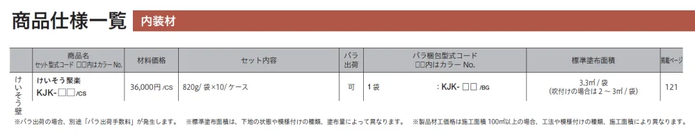 けいそう 聚楽【2024年版】_価格_2
