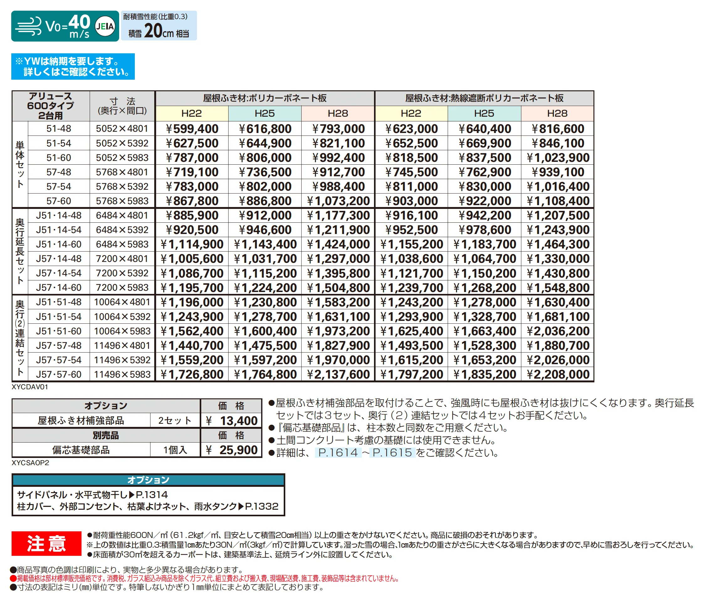 アリュース 600タイプ 2台用(単体/奥行延長/奥行連結)_価格_1