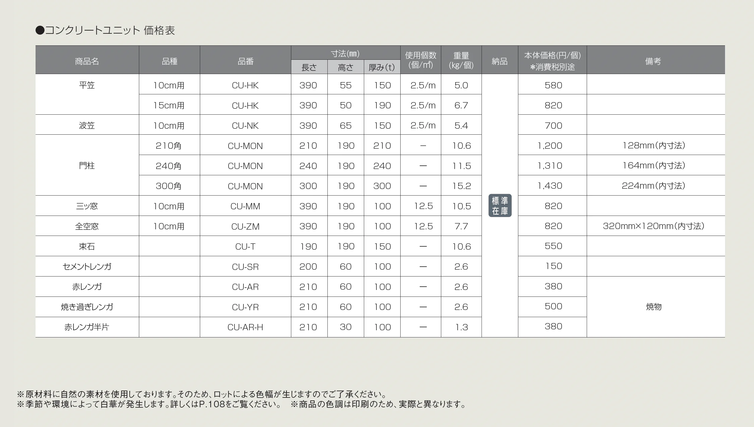 コンクリート ユニット【2025年版】_価格_1