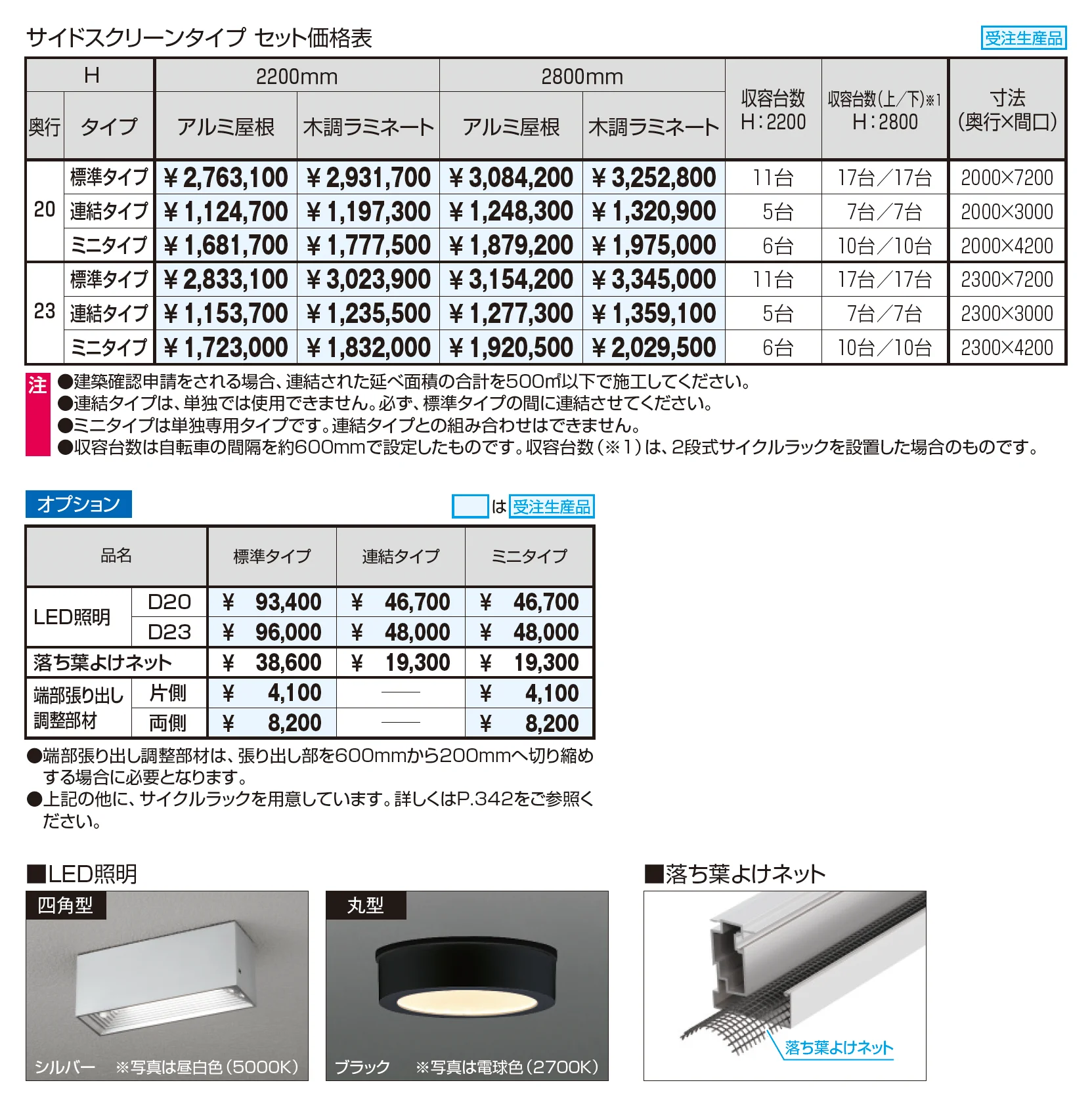 FⅡリンクロス サイドスクリーンタイプ 1500N/㎡_価格_1