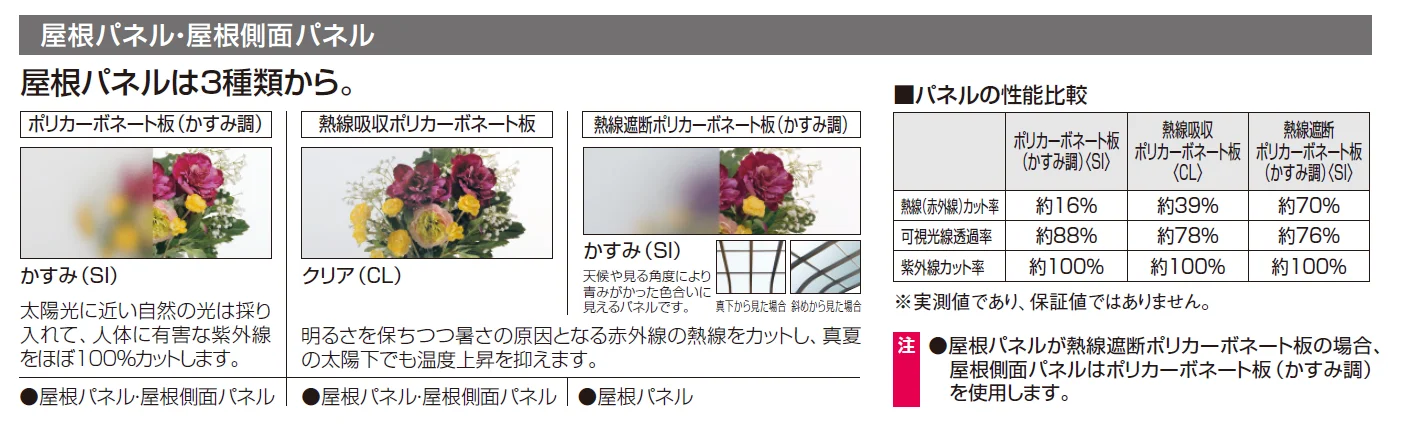 ハピーナリラ特注品(土間仕様)【2024年版】_バリエーション_4