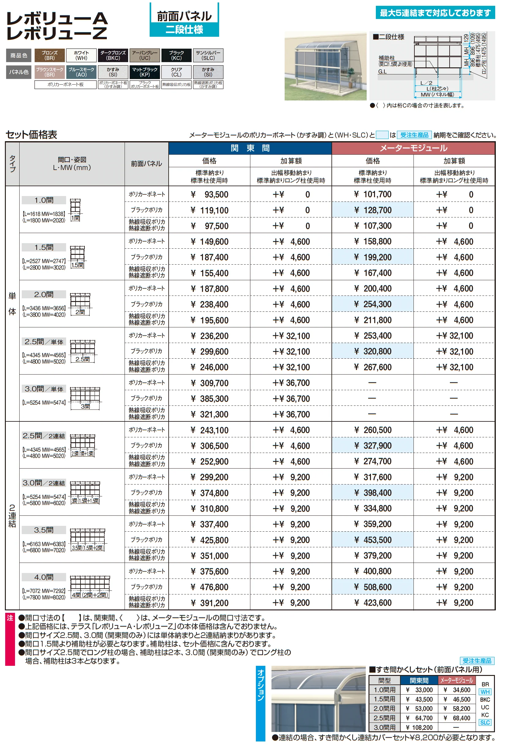 レボリューA(TF1NA型 600タイプ)_価格_4