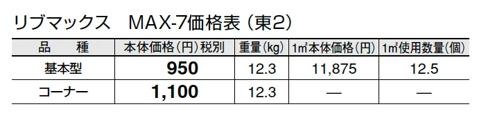 リブマックス マックス-7【エリア限定販売】【2024年版】_価格_2