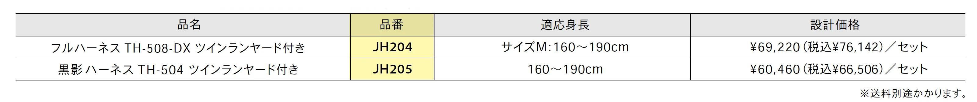 墜落制止用器具 フルハーネス【2025年版】_価格_1