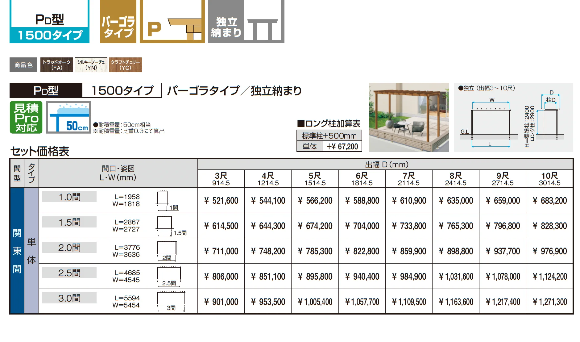 ナチュレP(PD型 1500タイプ パーゴラタイプ/独立納まり)_価格_1