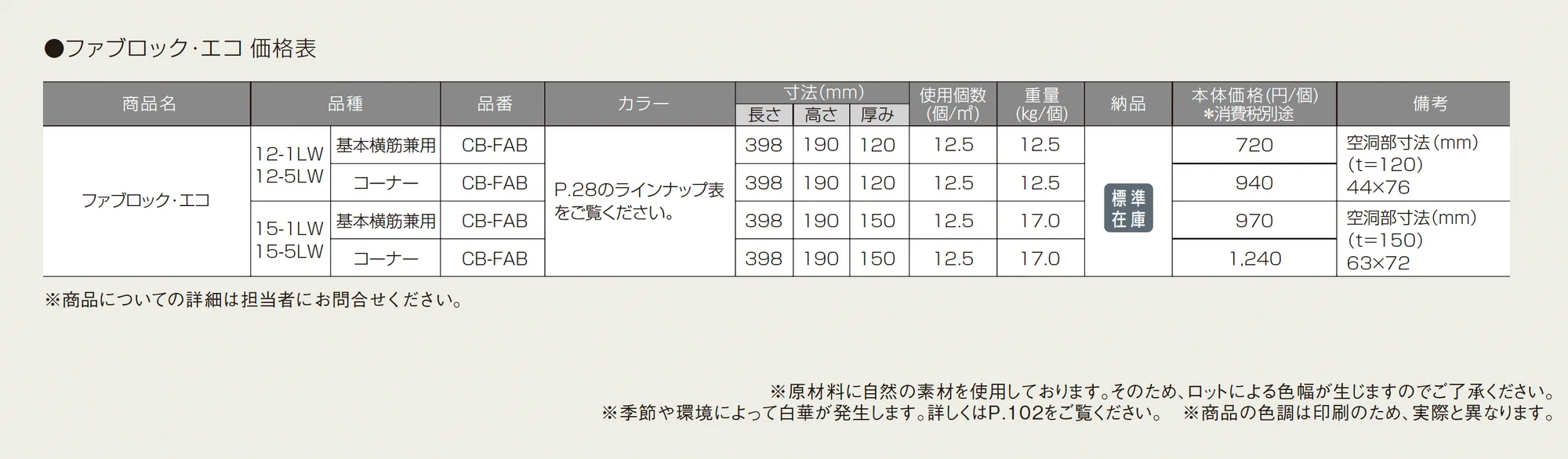ファブロック・エコ_価格_1
