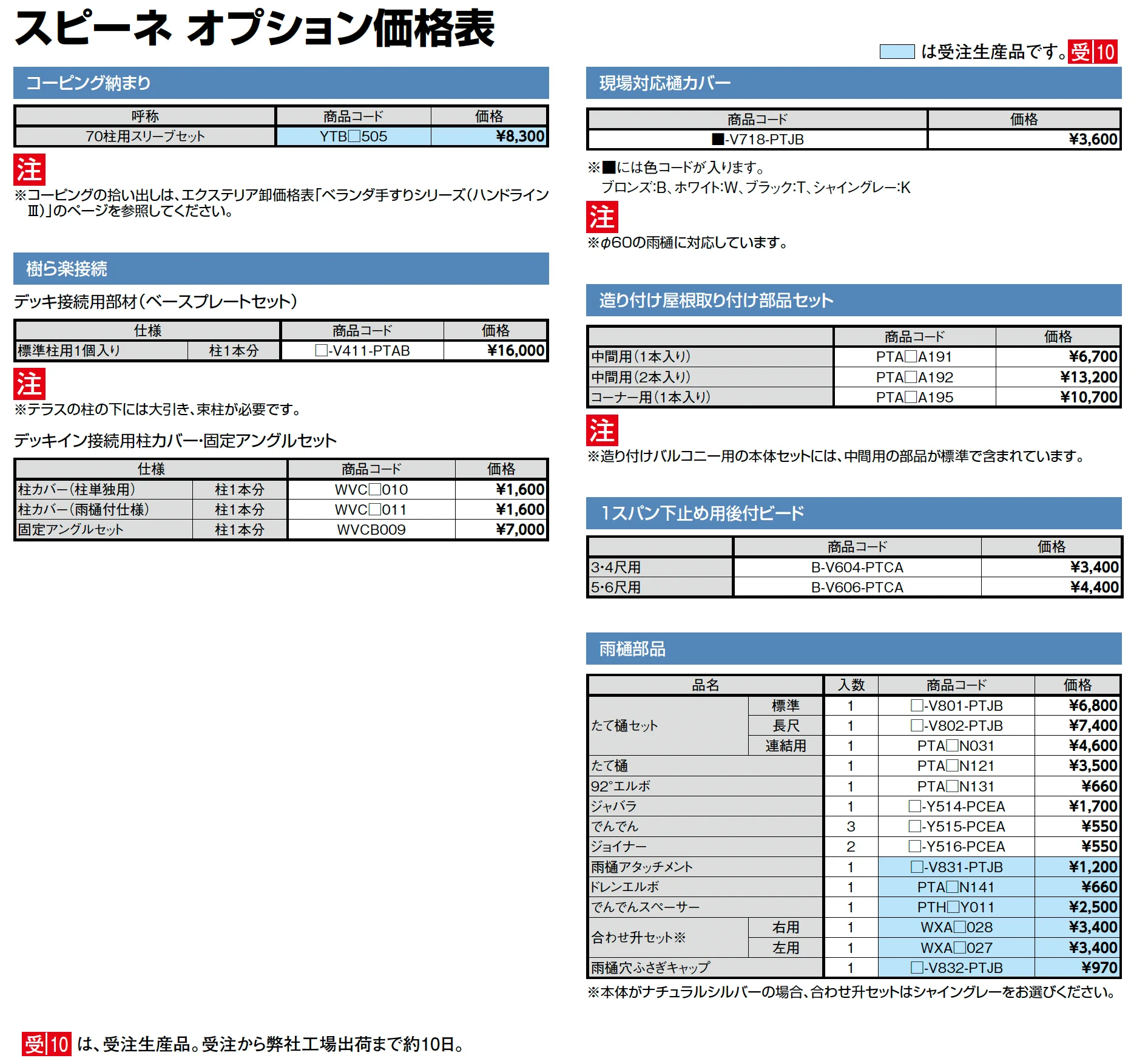 スピーネ R型 造り付け屋根タイプ メーター_価格_5