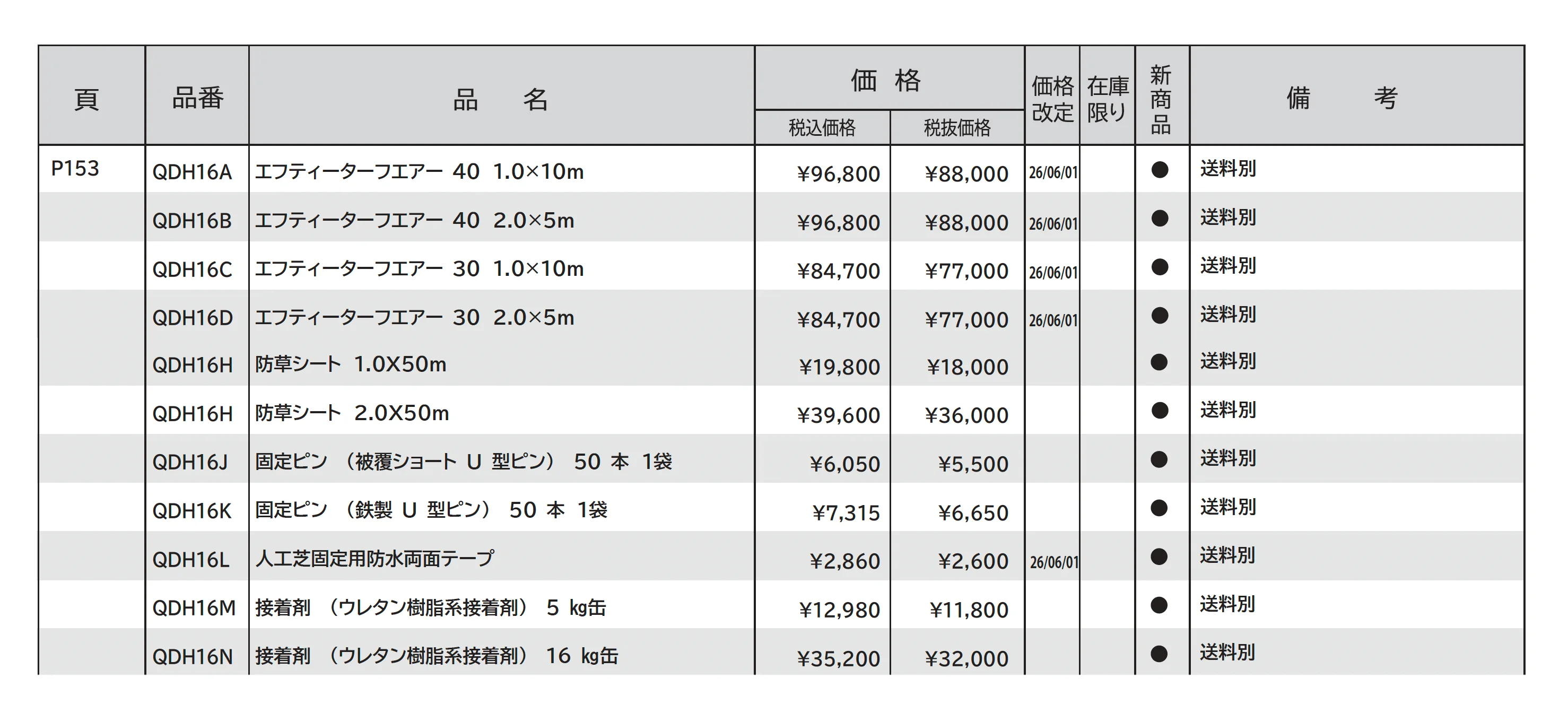 人工芝 エフティーターフエアー_価格_1