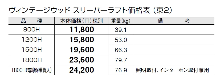 ヴィンテージウッド スリーパー ラフト【2024年版】_価格_2