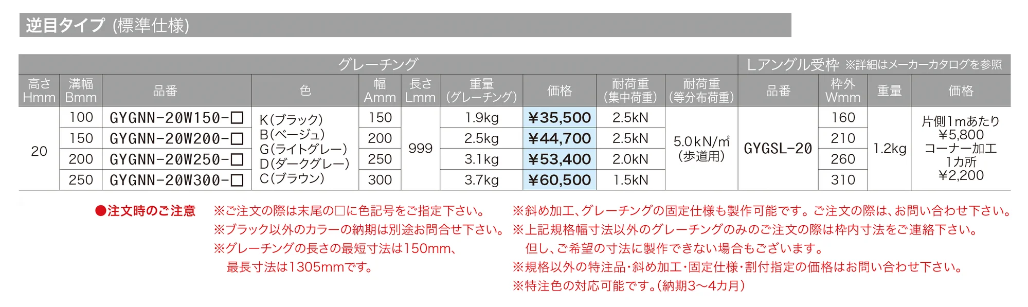 フォルテ 屋内外兼用ノンスリップ樹脂グレーチング_価格_1