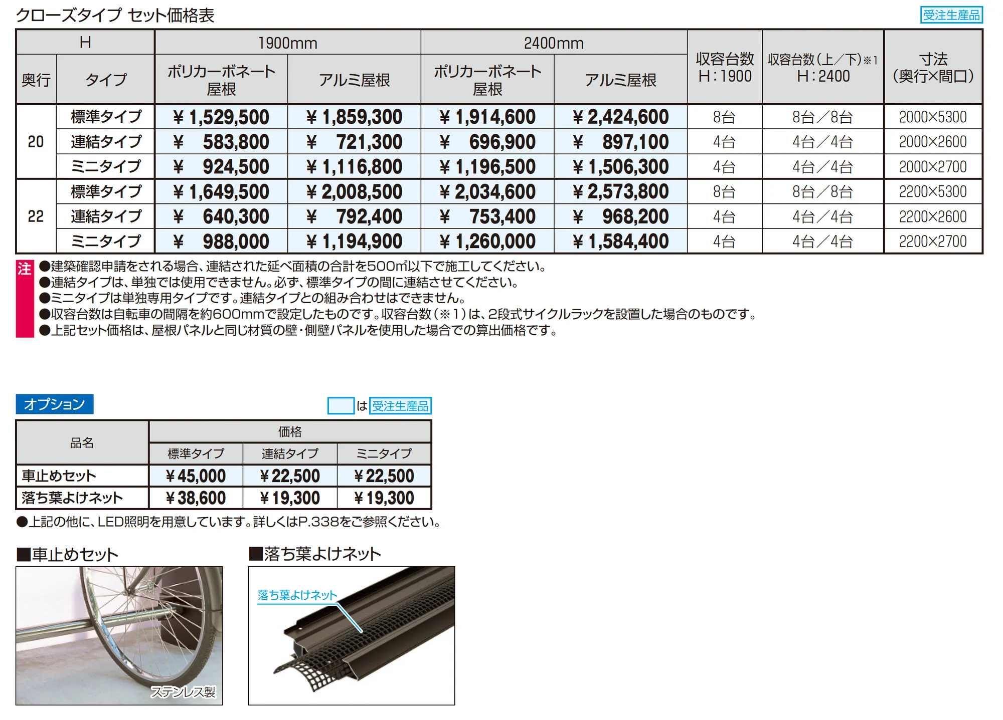 アルフォース クローズタイプ 3000N/㎡_価格_1