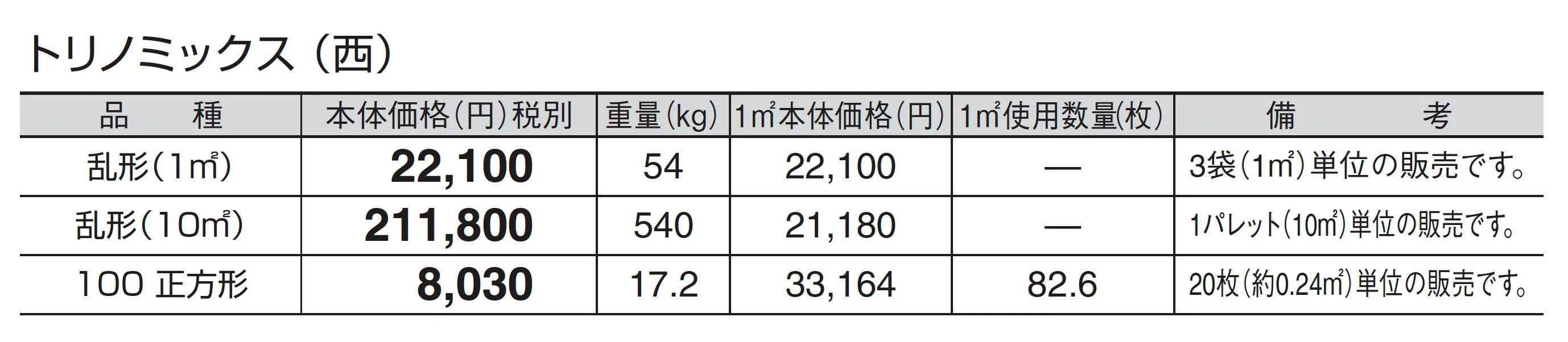 トリノミックス_価格_3