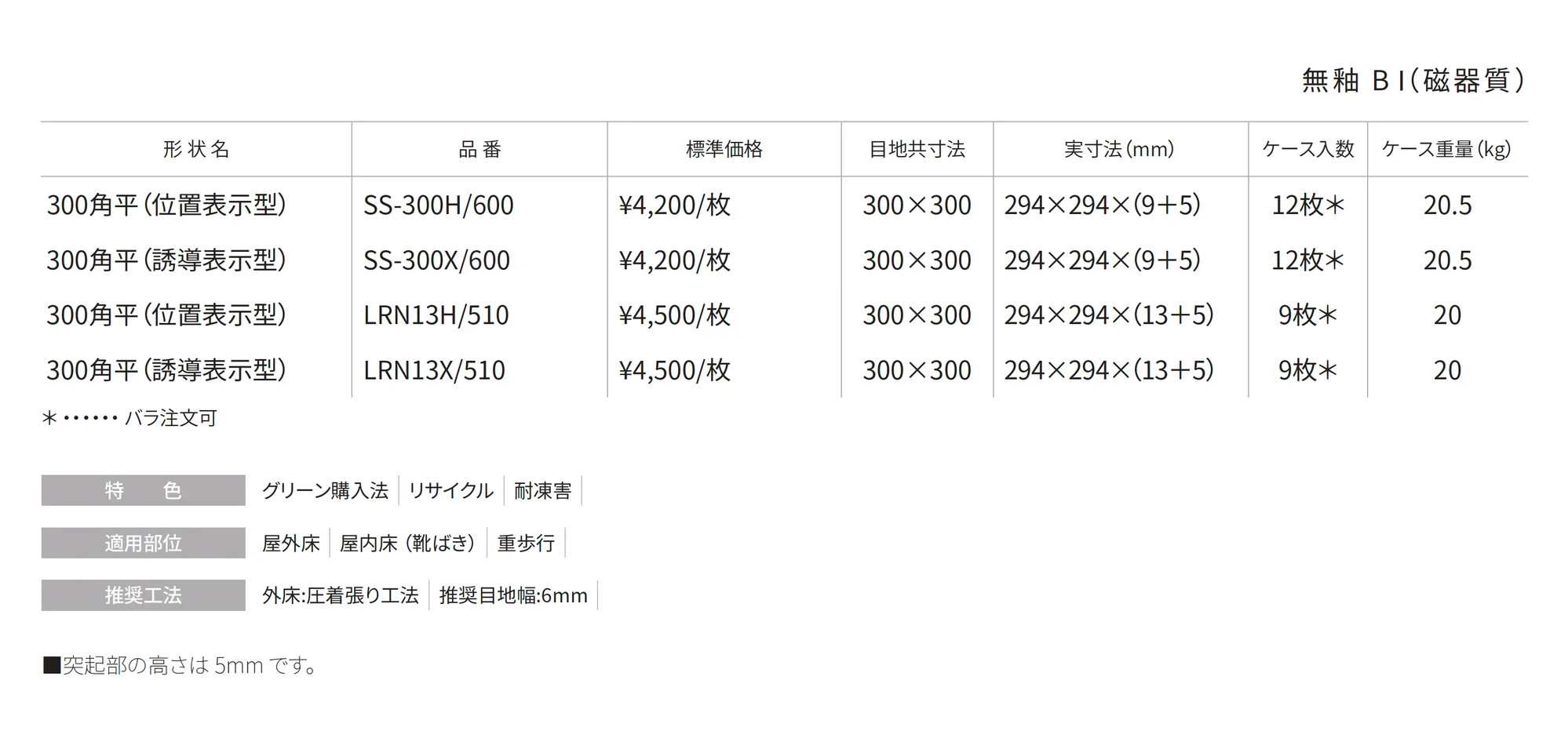 視覚障がい者用タイル_価格_1