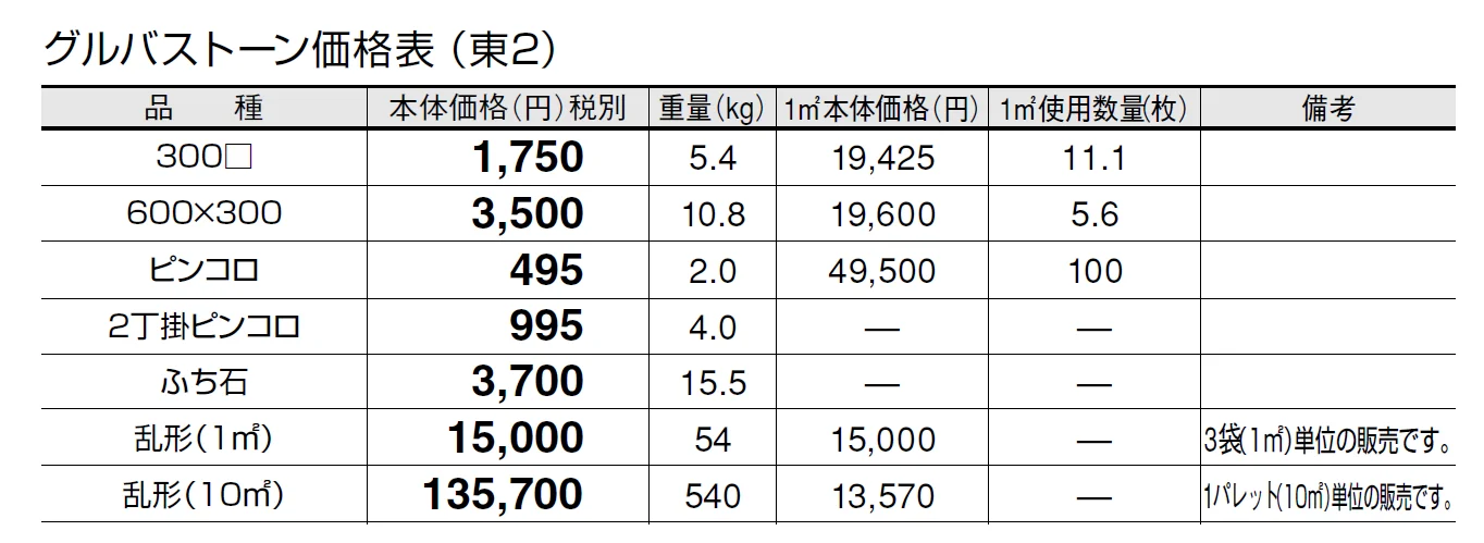 グルバストーン【2024年版】_価格_2