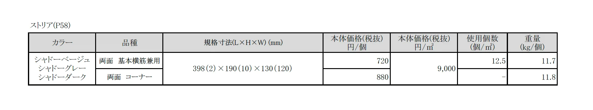 ストリア【2025年版】_価格_1