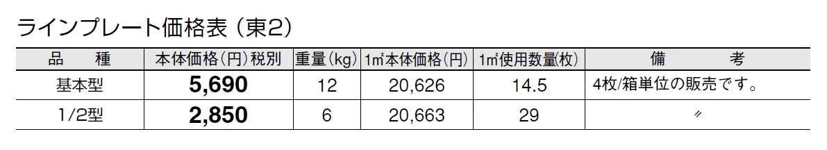 ラインプレート【2024年版】_価格_2