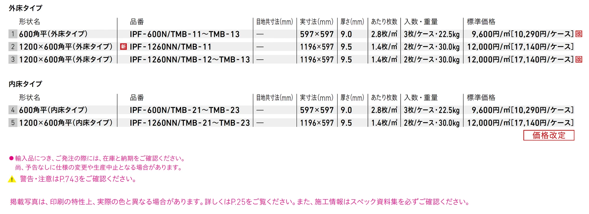 タイムバーン_価格_1