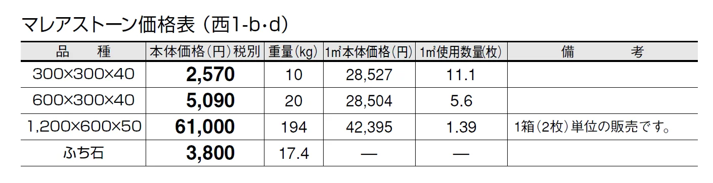 マレアストーン【2024年版】_価格_4