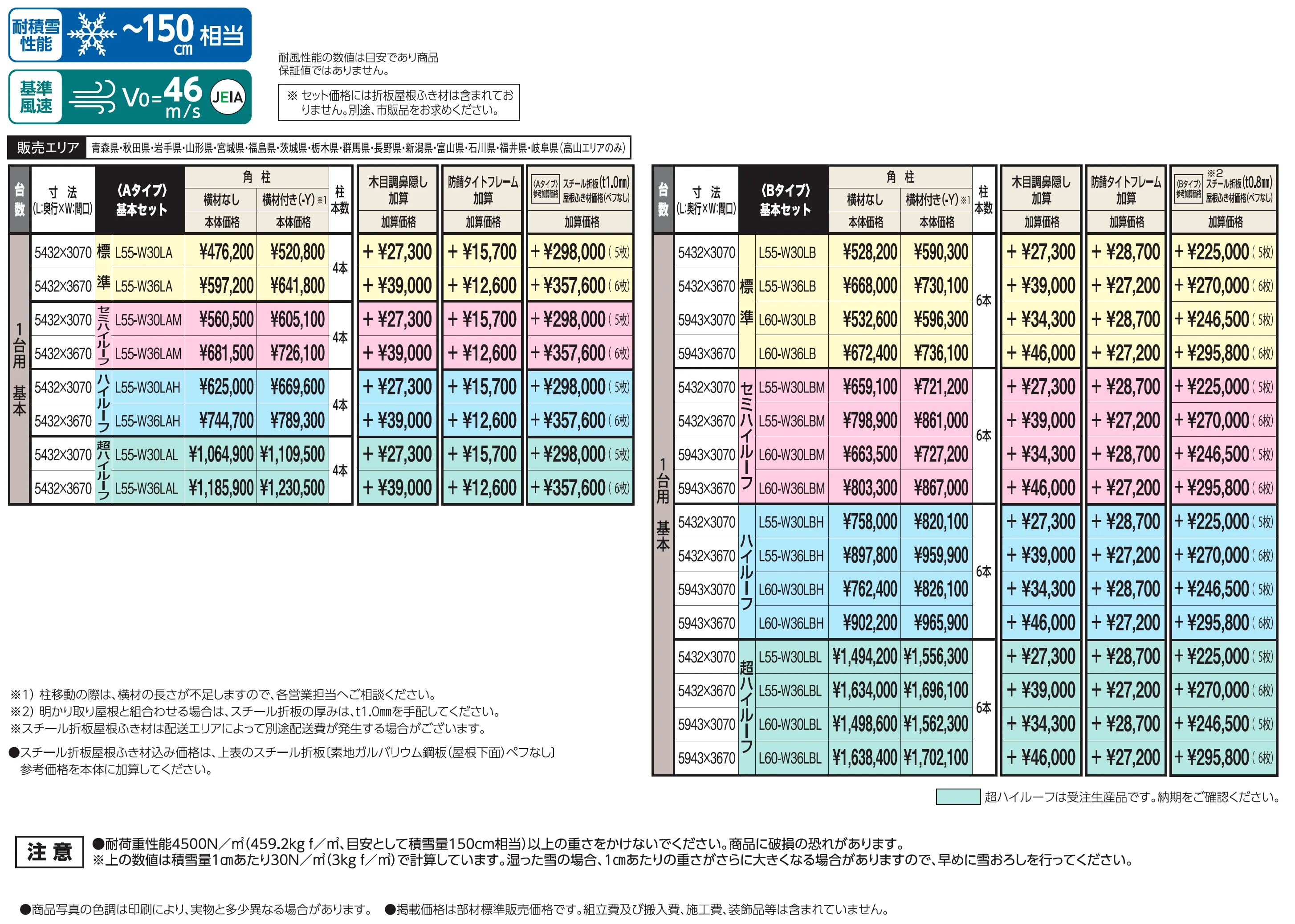 SSポートGⅢ 積雪150cm Aタイプ・Bタイプ基本セット/1台用_価格_1