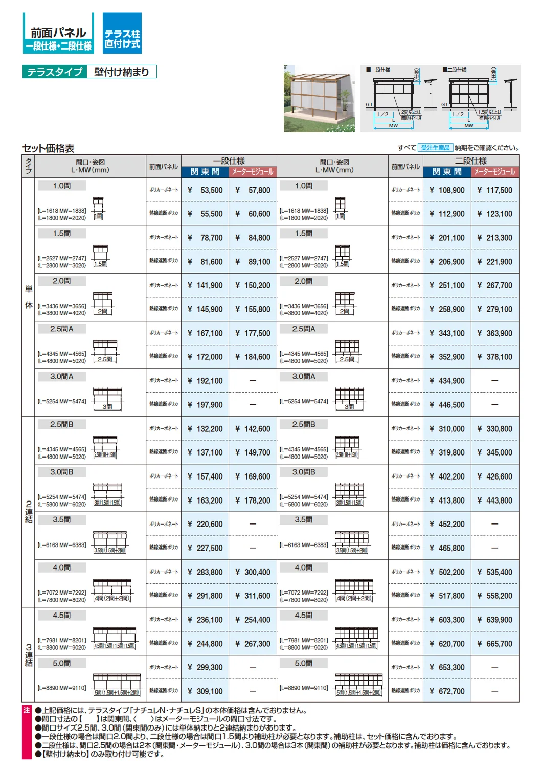 ナチュレS(SN型 600タイプ 1階 テラスタイプ/壁付け納まり)【2025年10月価格改訂版】_価格_3