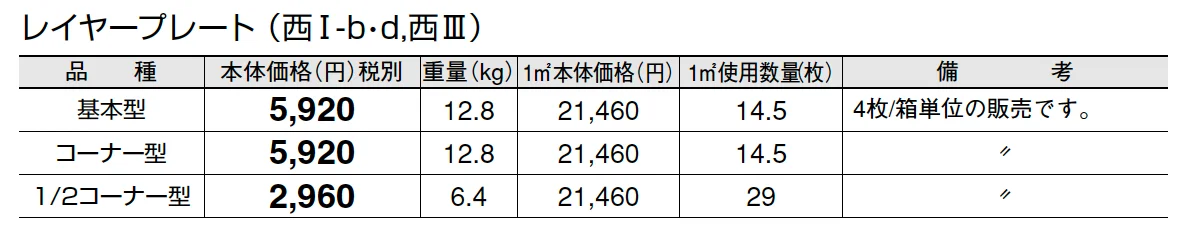 レイヤープレート【2025年版】_価格_4