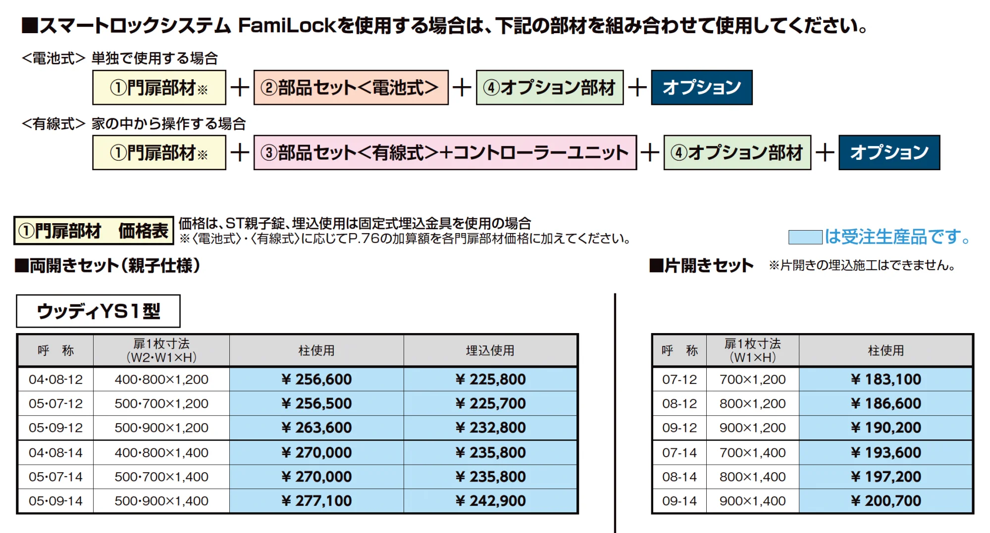 開き門扉AB ウッディTS1型【2025年版】_価格_3