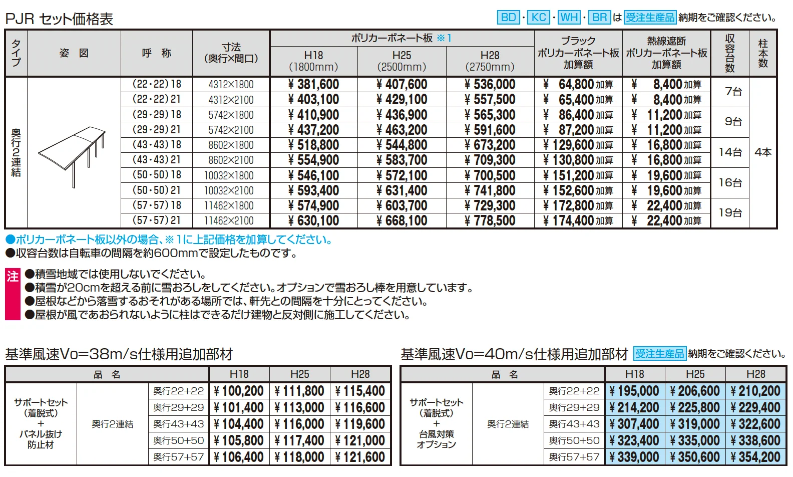 カムフィエース(ミニタイプ)【2025年10月価格改訂版】_価格_2
