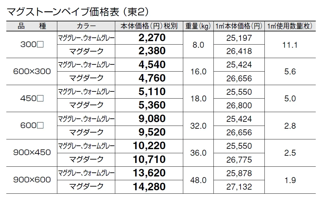 マグストーン ペイブ【2024年版】_価格_2