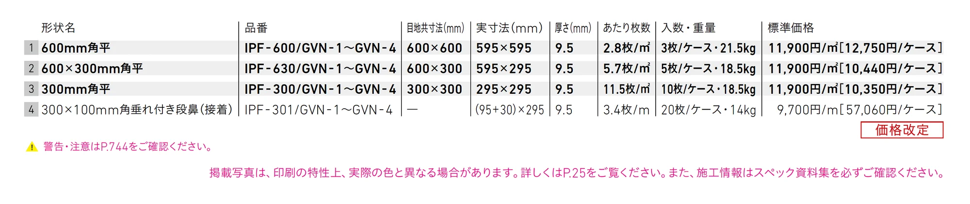 グラヴィナ NX_価格_1