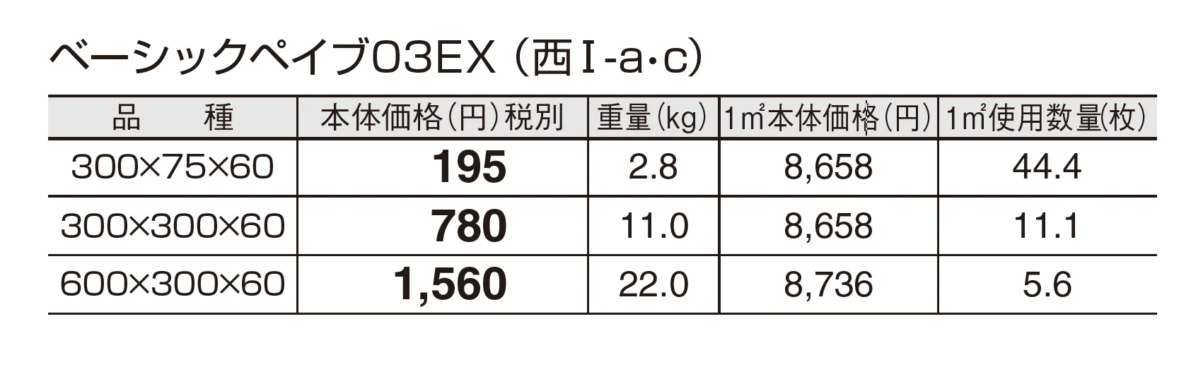 ベーシックペイブ03EX_価格_3