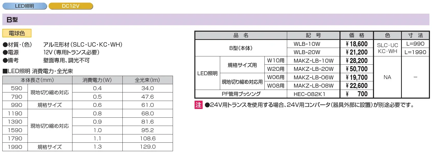 ワンダーライト ウォールライト【2025年版】_価格_2