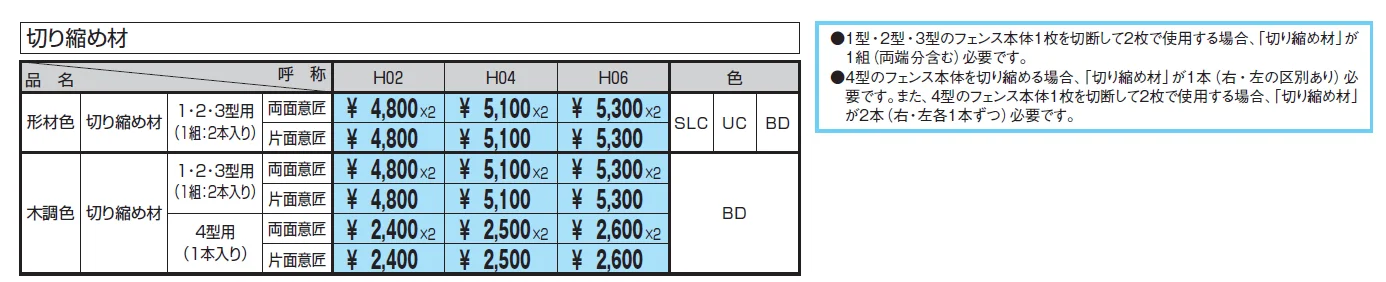 フィオーレ2型【2024年版】_価格_2