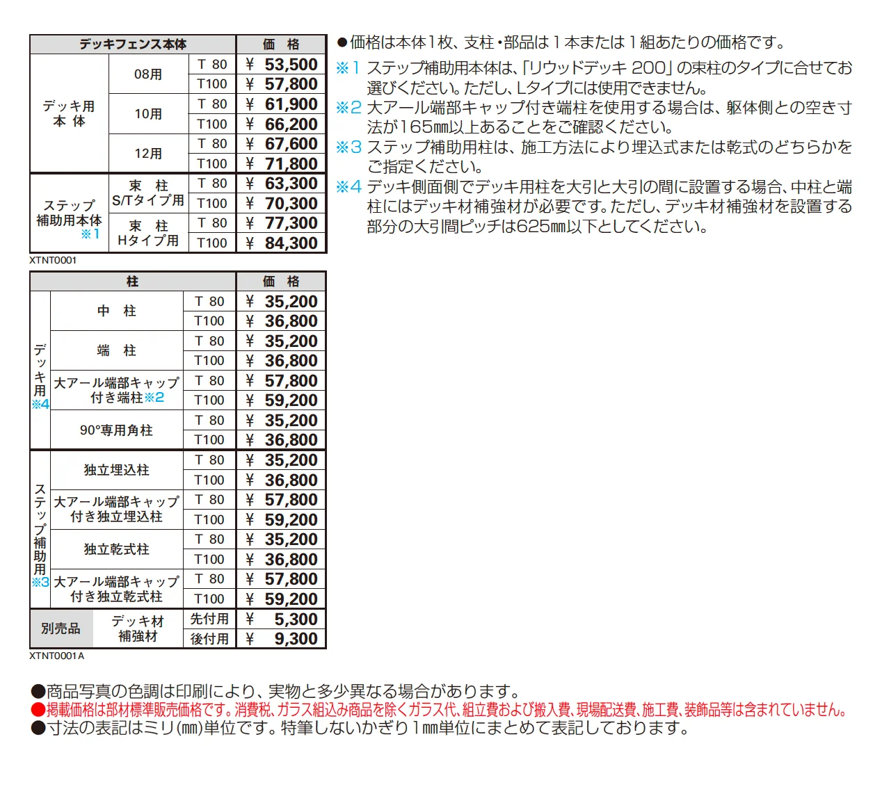 シャローネ デッキフェンス 1型 ねじり格子タイプ【2025年版】【廃番】_価格_1