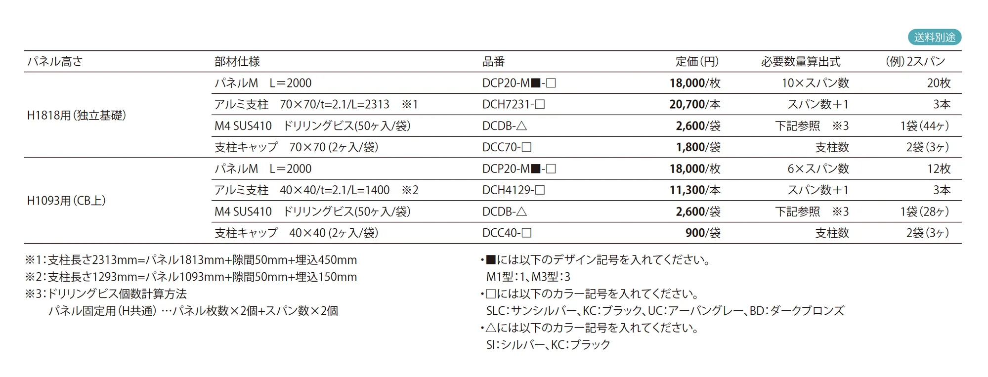 デザインフェンス カターゴ Type M Design Fence catago_価格_1