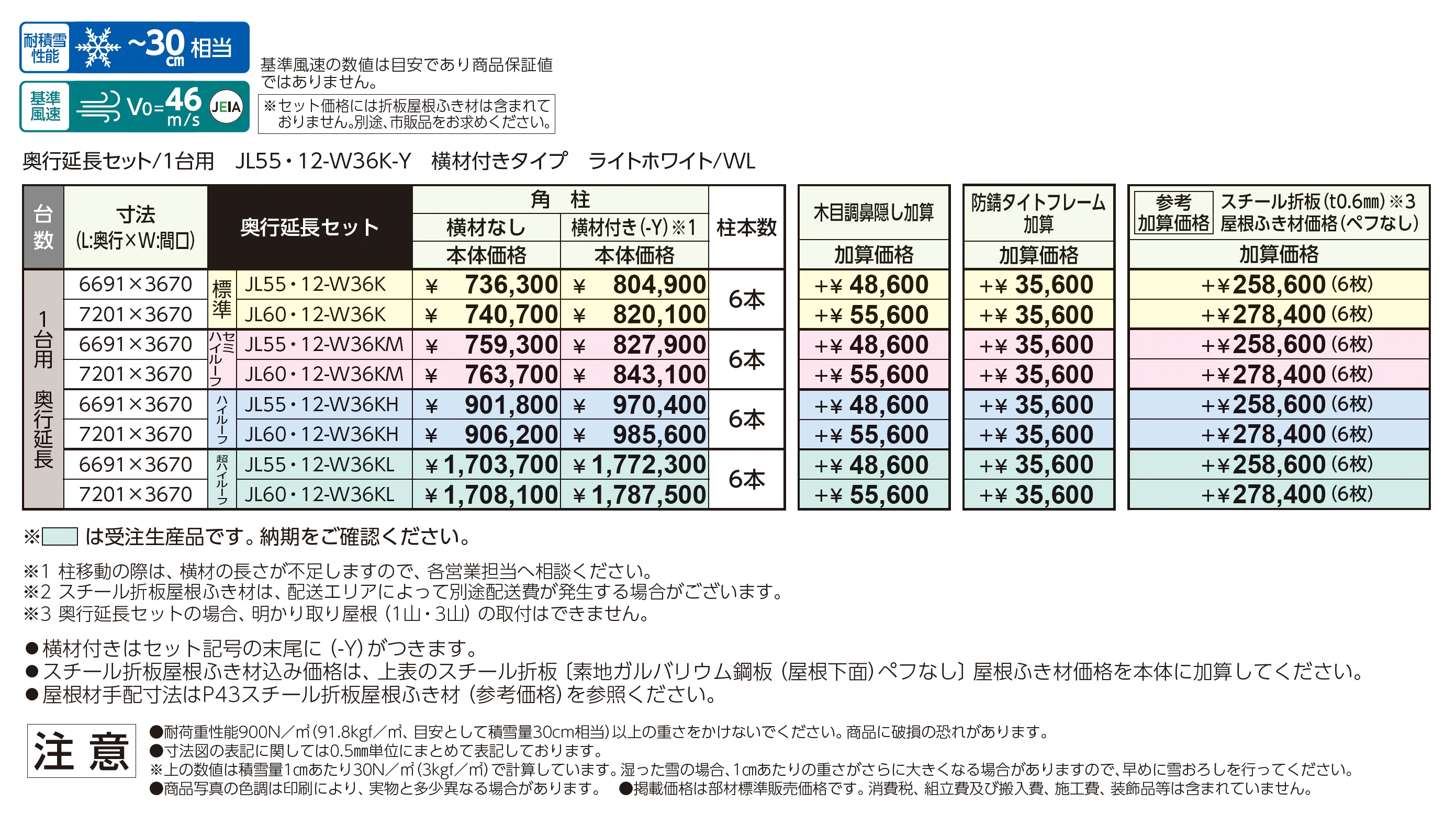 ゆき盛くんⅢ・耐風くんⅢ light 積雪30cm仕様 奥行延長セット/1台用_価格_1