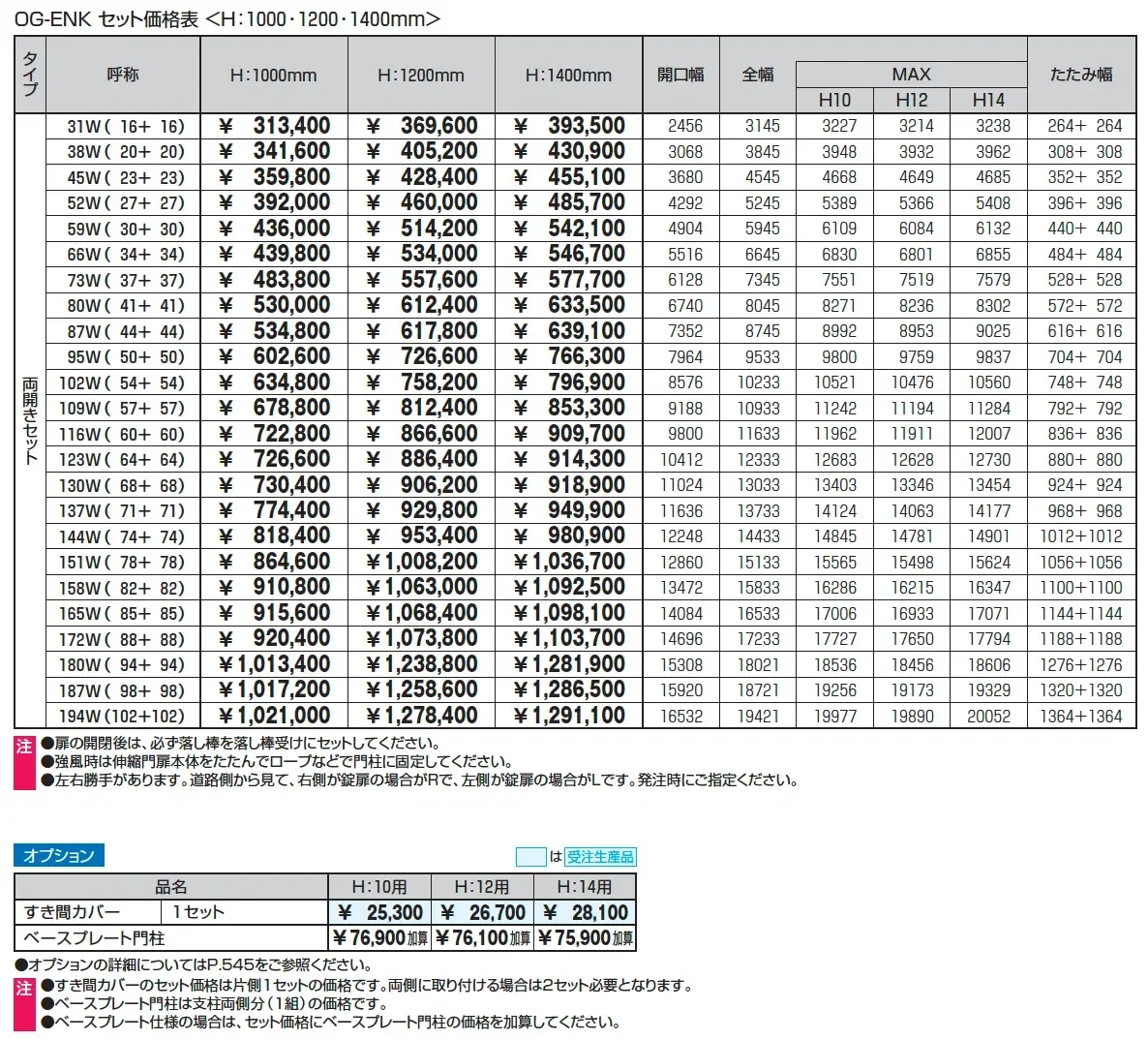 アルテンダEN型 キャスタータイプ(固定式直進型)【2025年版】_価格_2