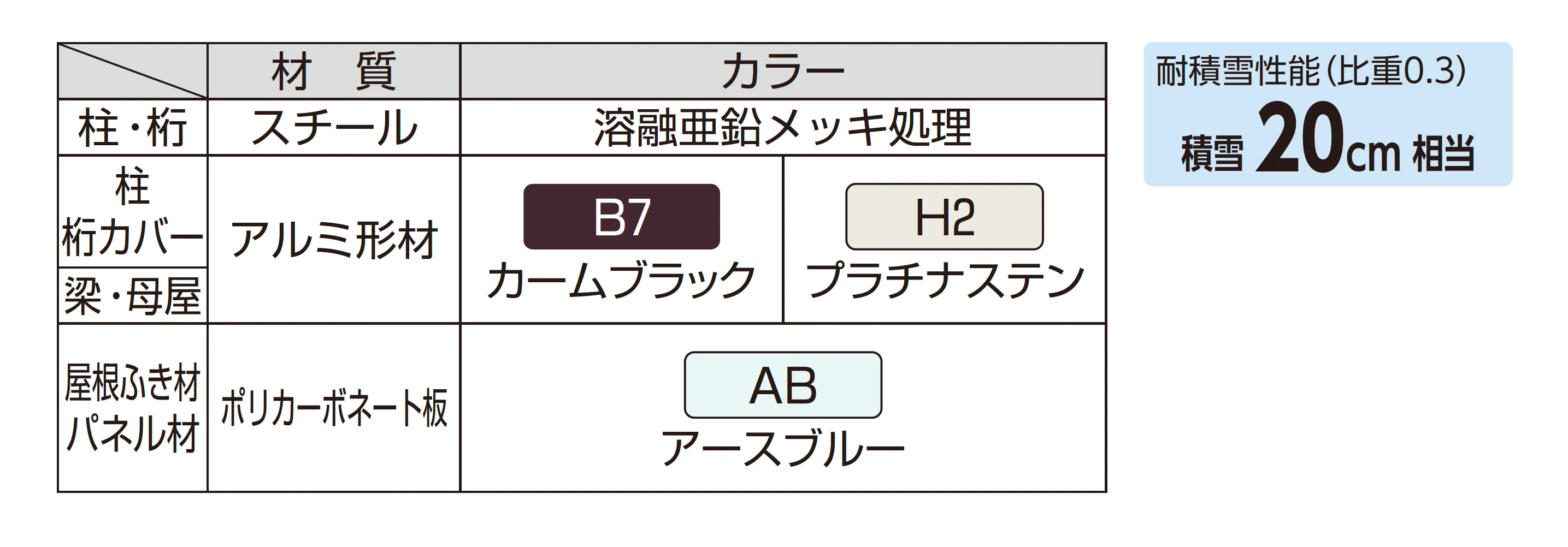 フリーオシリーズ_バリエーション_1