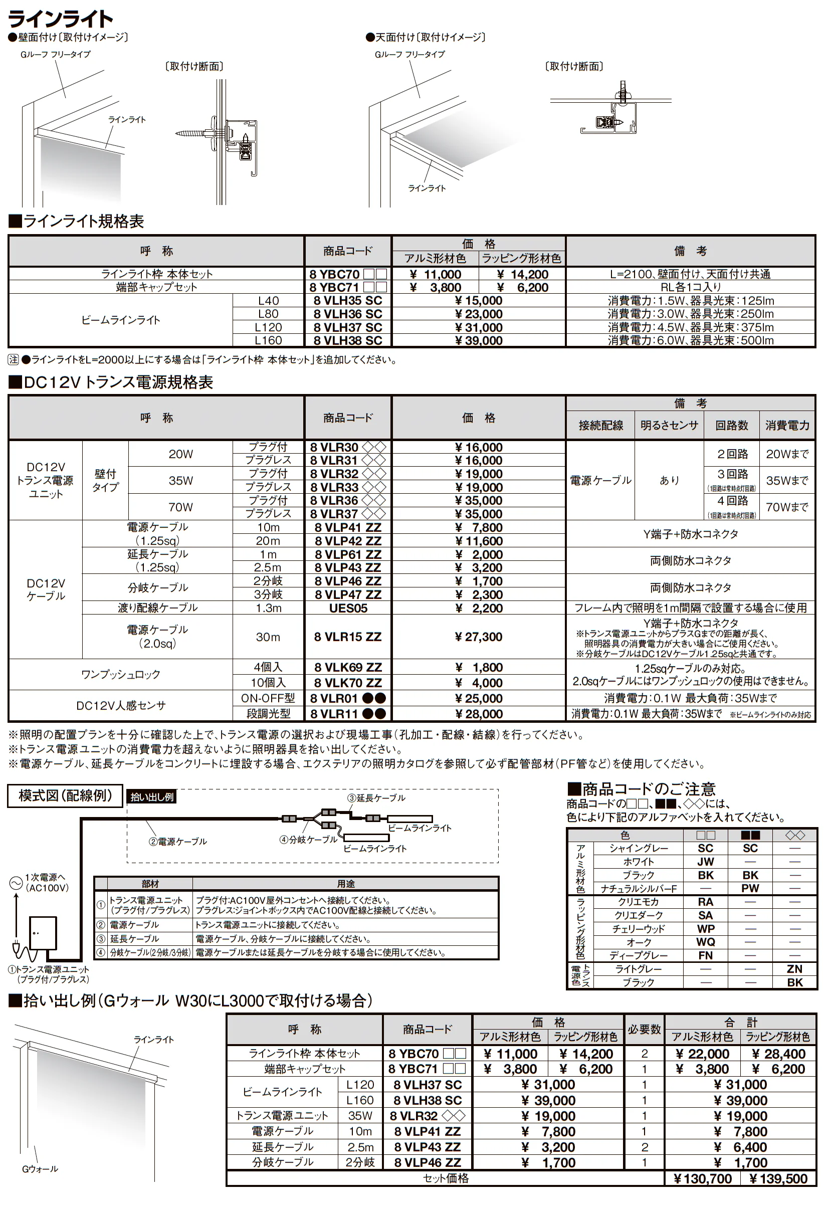 プラスG Gフレーム オーニング_価格_3