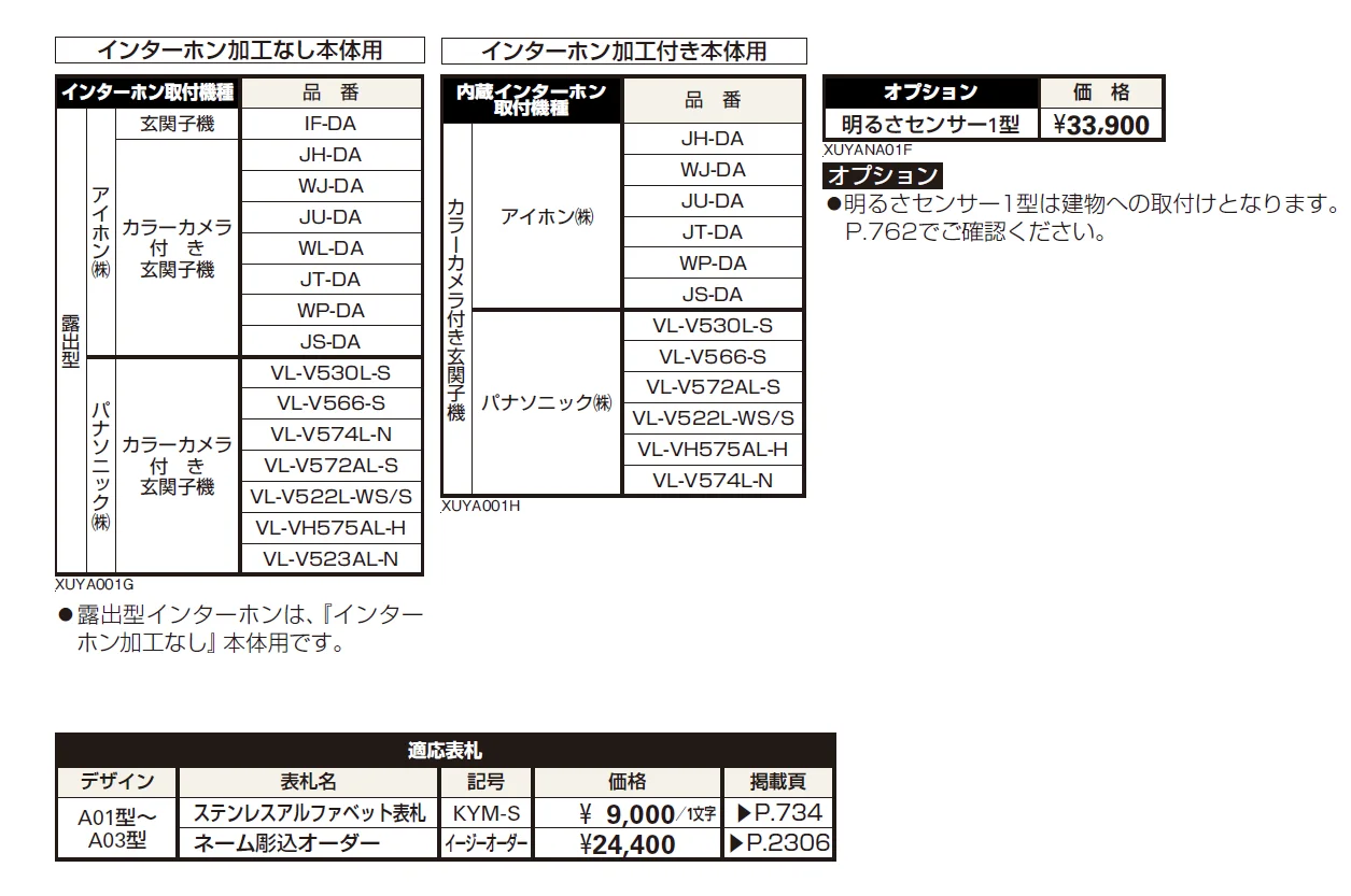 （カテゴリーA） ルシアス サインポール A01型/A02型/A03型【2024年版】_価格_2