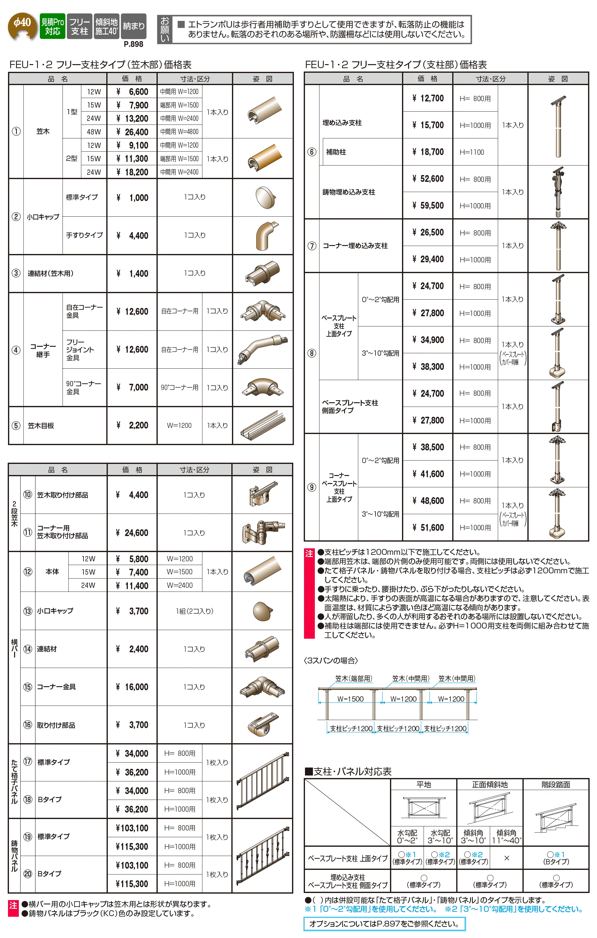 エトランポU1型フリー支柱タイプ/上部笠木納まり_価格_1