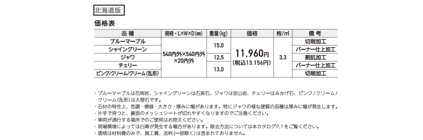 ジオネットストーン【2025年版】_価格_2