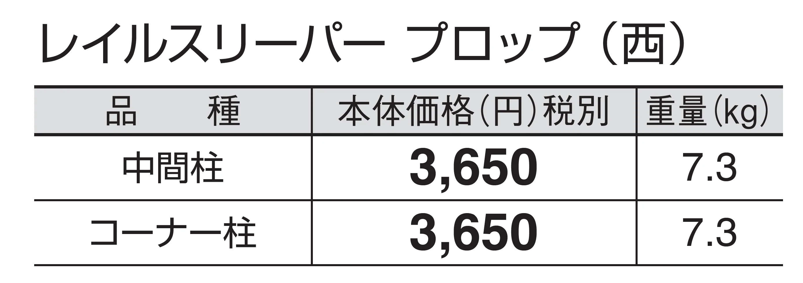 レイルスリーパー プロップ_価格_2