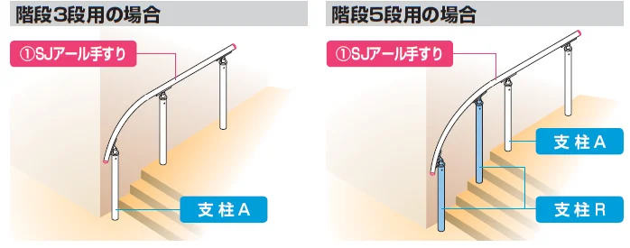 手すり セイフティビーム SJ型 Φ38mm 標準仕様・アール手すり【2024年版】_価格_1
